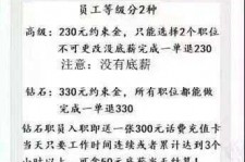 桂平兼职模特上当还签了合同怎么办啊(兼职模特上当了怎么办合同也签了怎么办)