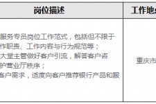 桂平关于重庆雇用高端伴游一天20万的信息
