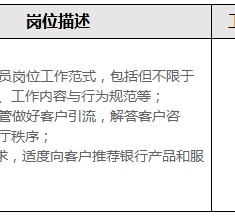桂平关于重庆雇用高端伴游一天20万的信息