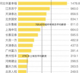桂平关于伴游小丽中国足球的信息