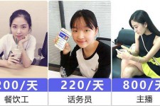桂平关于斗米兼职上的模特雇用的信息