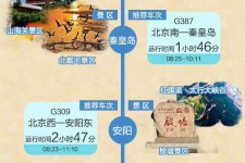 桂平短途旅游(短途旅游去哪里23天)
