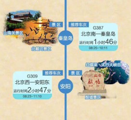 桂平短途旅游(短途旅游去哪里23天)
