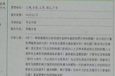 桂平私家伴游实体店(北京私家伴游什么价格)
