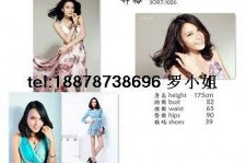 桂平哪里找到兼职模特(兼职当模特在哪找工做)