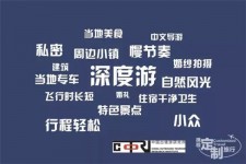 桂平深度游(深度游标卡尺的读数方法图解)