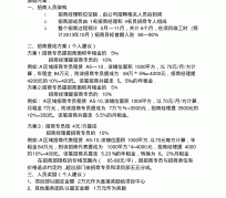 桂平商务伴游招聘 「招聘」