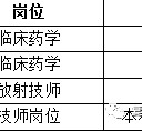 桂平上海青浦区伴游雇用(松江区泗泾镇疫情最新动静)