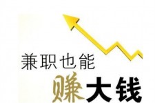桂平宜兴兼职小时工模特(宜兴 兼职 小时工 无锡)