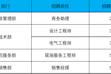 桂平上海伴游招聘 上海夜场招聘夜总会求职防骗指南