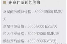 桂平伴游兼职平台(伴游兼职平台有哪些)