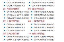 桂平上海私人伴游 带着梦想闯上海，遇见上海男人～我小气又小心眼的师傅