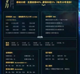 桂平关于南京伴游雇用日结日结一万元的信息